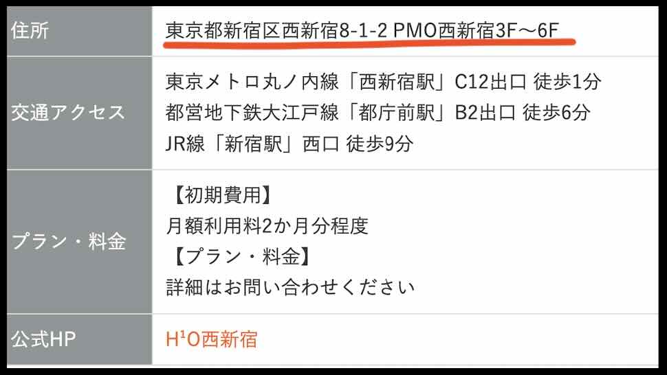 競艇ビッグウェーブという競艇予想サイトの住所検索結果